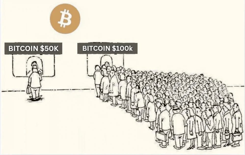 cryptomalgo's tweet image. This is literally this meme