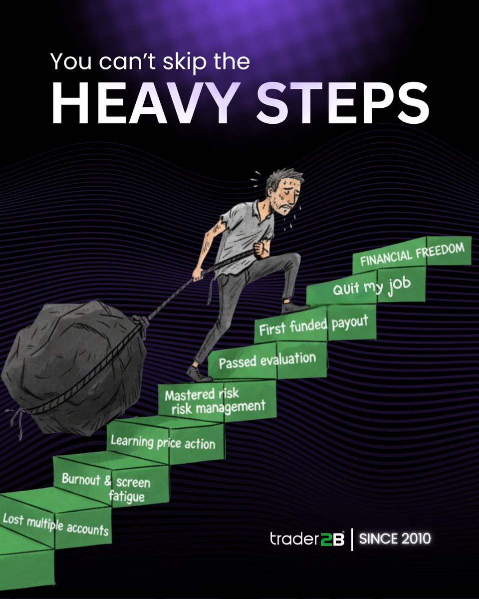 trader2B_'s tweet image. This is what “getting funded” really looks like!
Not luck. Not shortcuts. Just heavy steps.

👉 Learn to trade both sides — get funded up to $250K

#Trader2B #Proptrading #DisciplineWins