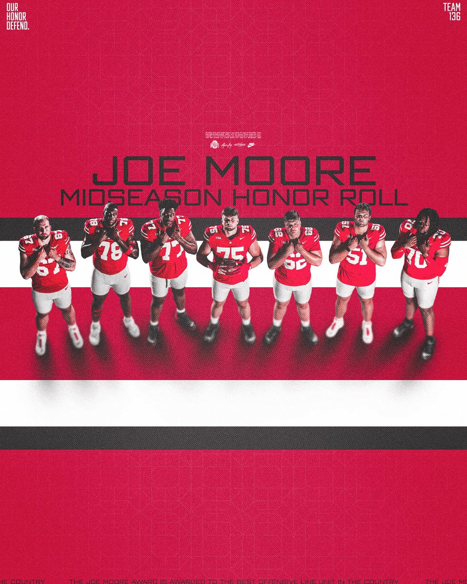 Ohio State Football tweet media