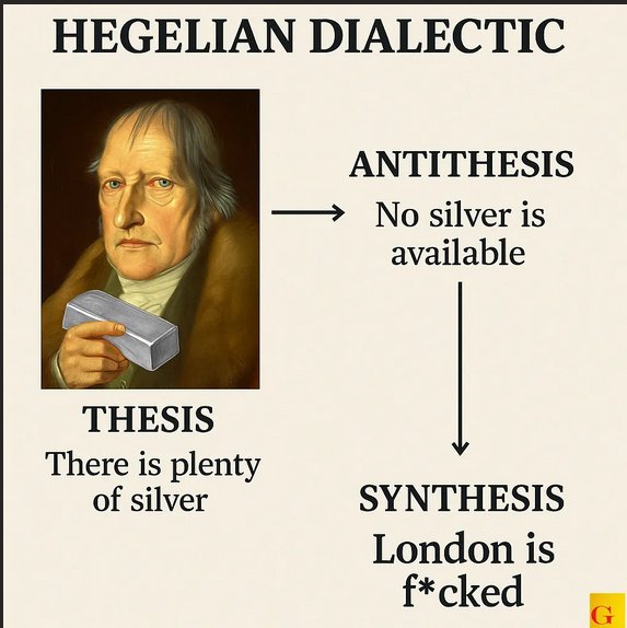Thesis: There is Plenty of Silver
Antithesis: No Silver is Available
Synthesis: LBMA is F*cked