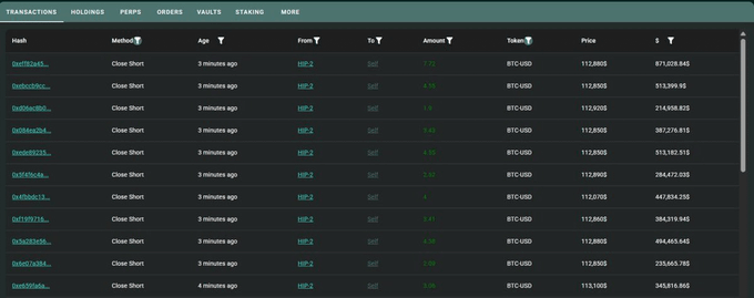 🐋 Trump’s Bitcoin whale just made a massive $129M move to Binance → shorts closed, cash flowing in! Is a mega pump brewing or a rug lurking? 🚀 Don’t fade this! #vibe #cryptal #cryptalai #cryptalinsights <a href="/Cryptal_ai/">Cryptal</a>