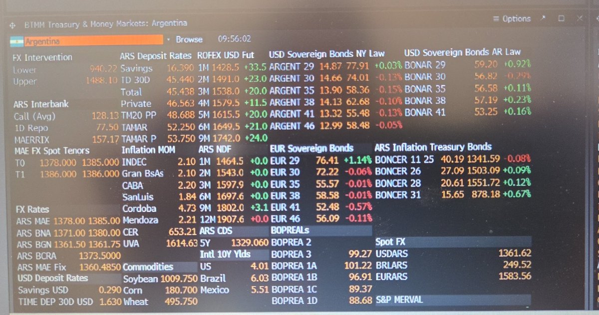 ELOSOLICH's tweet image. Sin cambios 
Parece que vamos a seguir asi hasta el 27 
A menos que nos avisen que ya compraron bonos 🤔