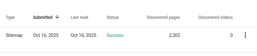 Day 7 of #100DaysOfCode   

I've been able to index over 2300 #bowling pages on google now. 

It's taken a lot of work, but we're getting 30 visitors every day now 

it's pretty neat!
