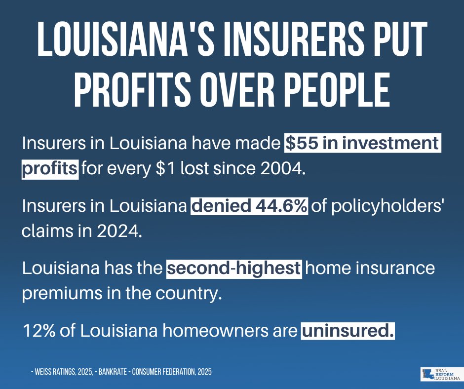 Insurance companies are hiking rates, denying claims at record levels, &amp; pushing laws that gut consumer protections in Louisiana.

Instead of protecting policyholders, they’re exploiting them to fund their investment profits.

Louisiana needs real reform now. #LaLege #LaGov