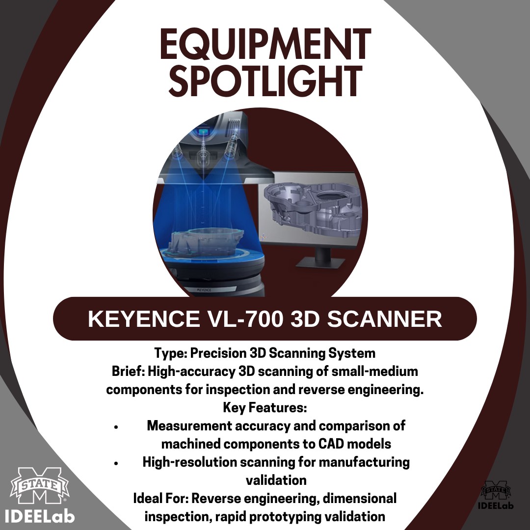 IDEELabMSU tweet media