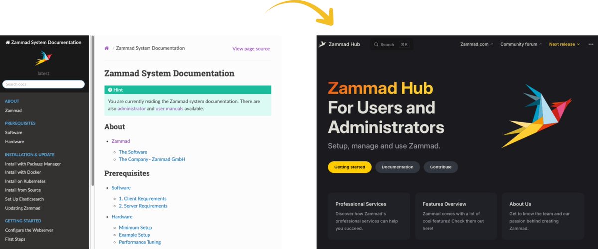 zammadhq's tweet image. 🚀 Zammad Docs Is Getting a Major Upgrade!
🛠️ Rebuilt with a modern tech stack, smarter structure & better performance.
It’s live — but still evolving. That’s where you come in: test it out, break it, improve it, translate it.
👉 Explore now: zammad.com/en/blog/new-za…
#VueJS