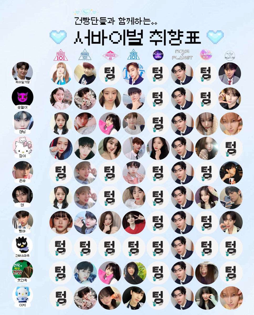 건빵단들과 함께하는 서바이벌 취향표。。♥︎