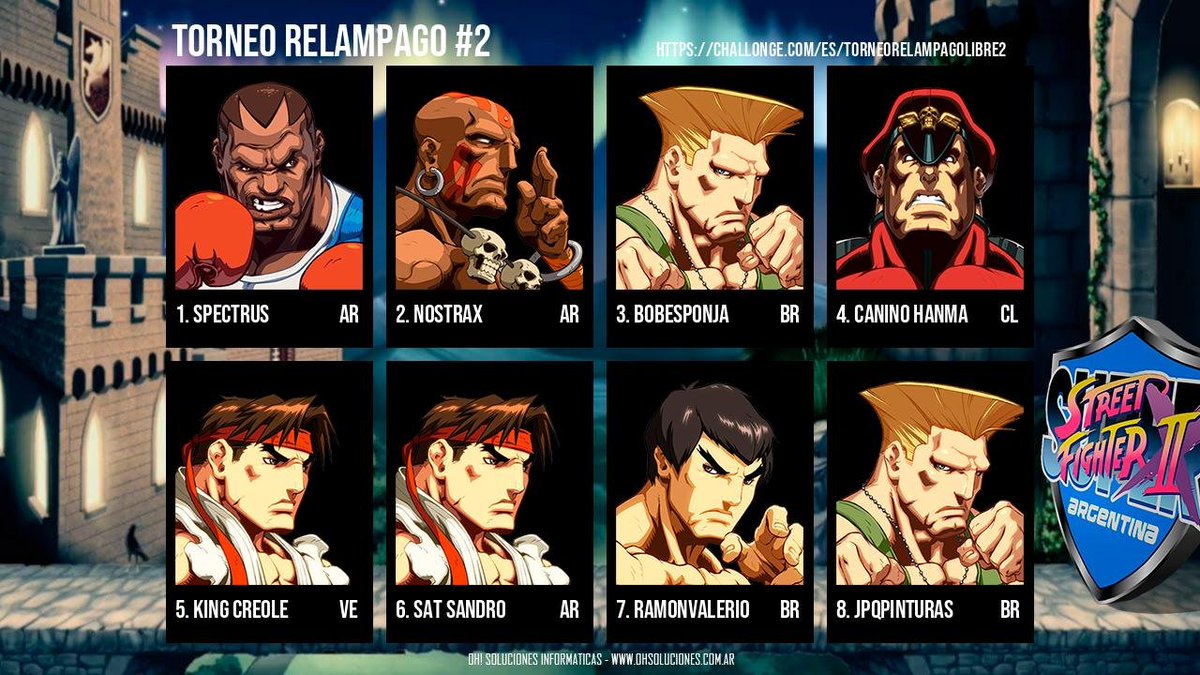 SSF2XARG tweet media