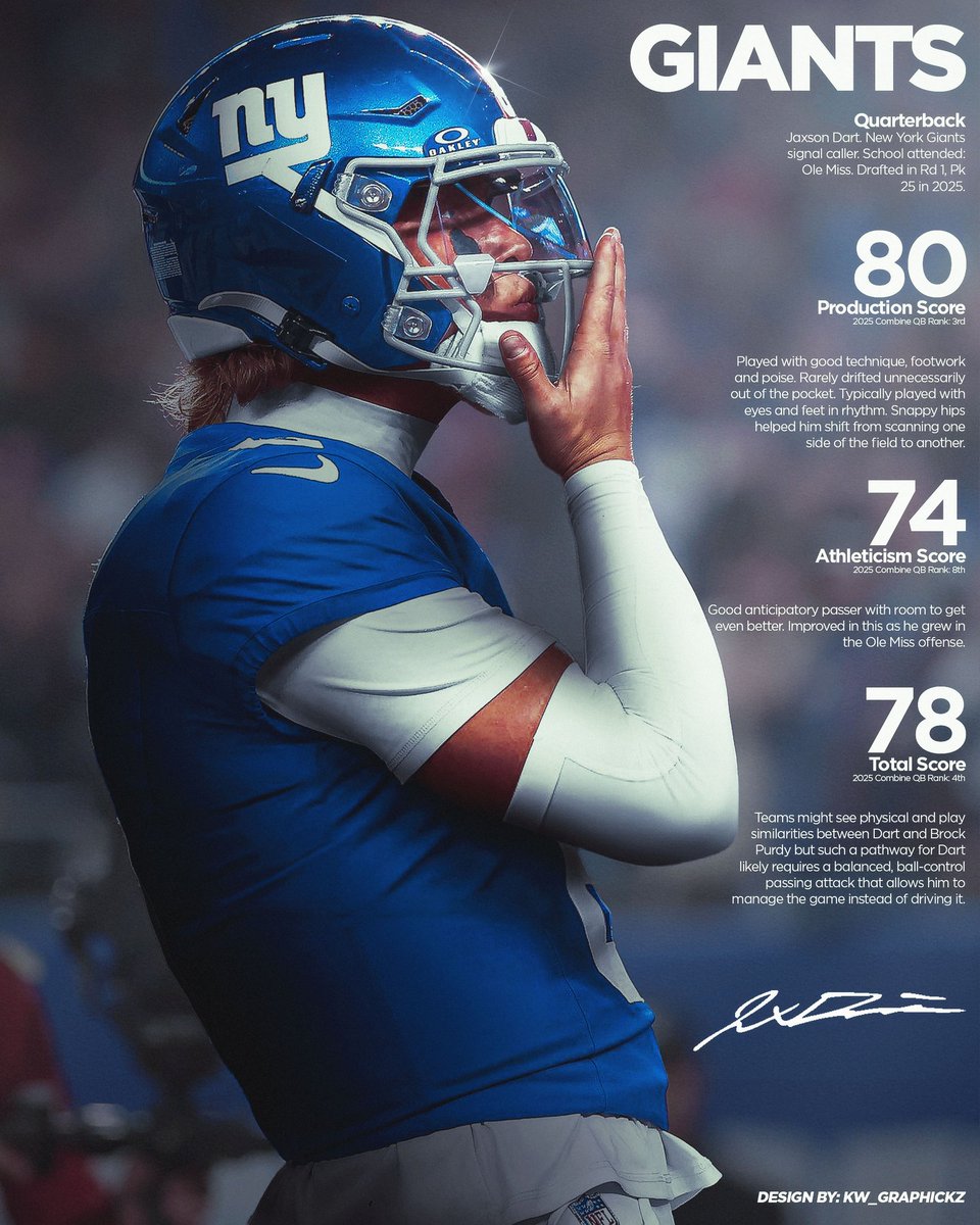 Primetime Dart 🥶 

<a href="/Giants/">New York Giants</a> <a href="/JaxsonDart/">Jaxson Dart</a> 
#smsports #NYGiants
