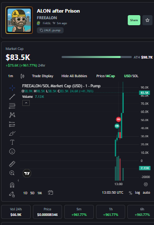 SCAM_ALERTER_'s tweet photo. WE ARE MIGRATE NOW CRAZY AND DEX JUST PAID

CA: 2AUfJ7Xunf4HShR2VhvAakmyXimrEfMfdsFPux5wpump

#SOL #dexpaid #solana https://t.co/KvnLK1uXea