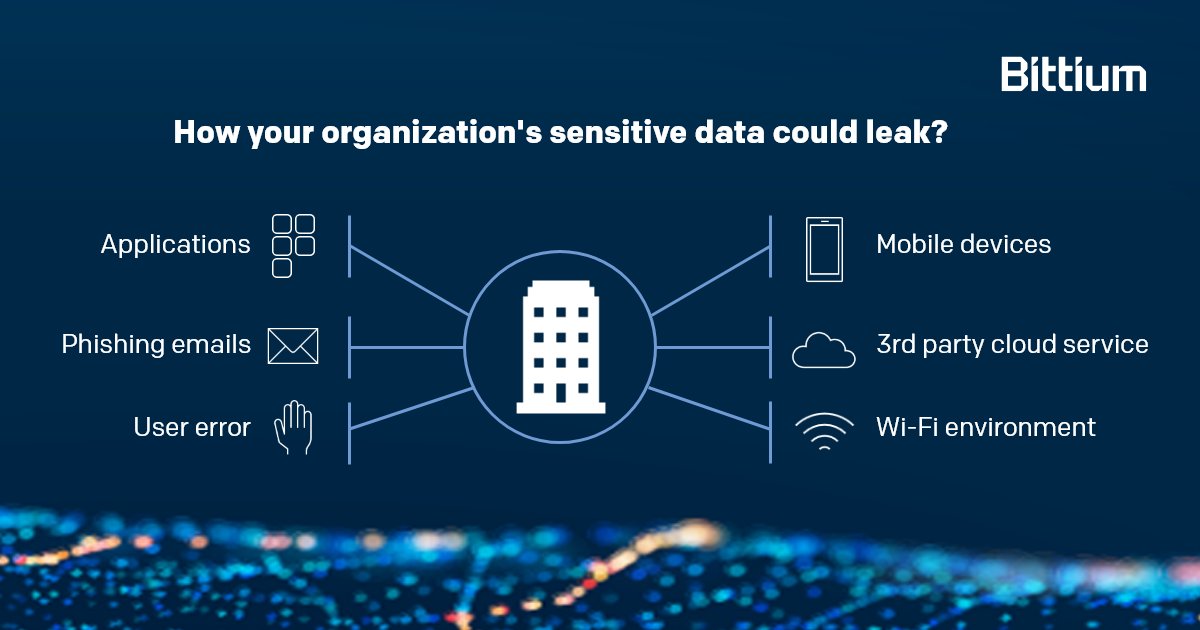 Bittium (@bittium) on Twitter photo Organization's data could be compromised in many ways, but it can be avoided with right tools.
Start with a trial of our complete solution for secure mobile comms.
We safeguard your most valuable asset: data.
Contact us: bit.ly/4haqVoY
#Bittium #CyberSecMonth Organization's data could be compromised in many ways, but it can be avoided with right tools.
Start with a trial of our complete solution for secure mobile comms.
We safeguard your most valuable asset: data.
Contact us: bit.ly/4haqVoY
#Bittium #CyberSecMonth