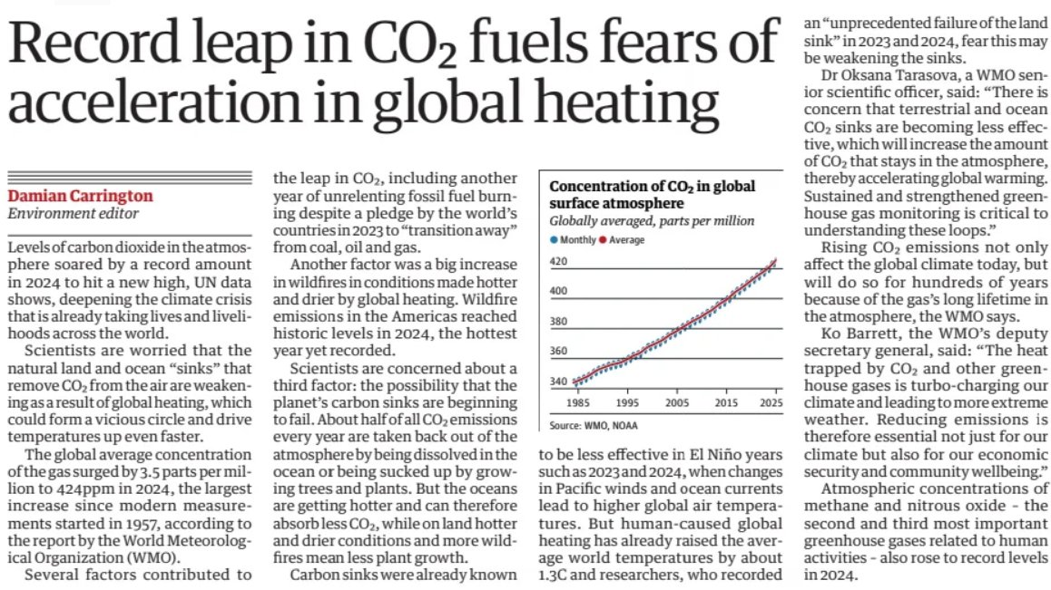 "There is concern that terrestrial and ocean CO2 sinks are becoming less effective ..."
Hoy en The Guardian.