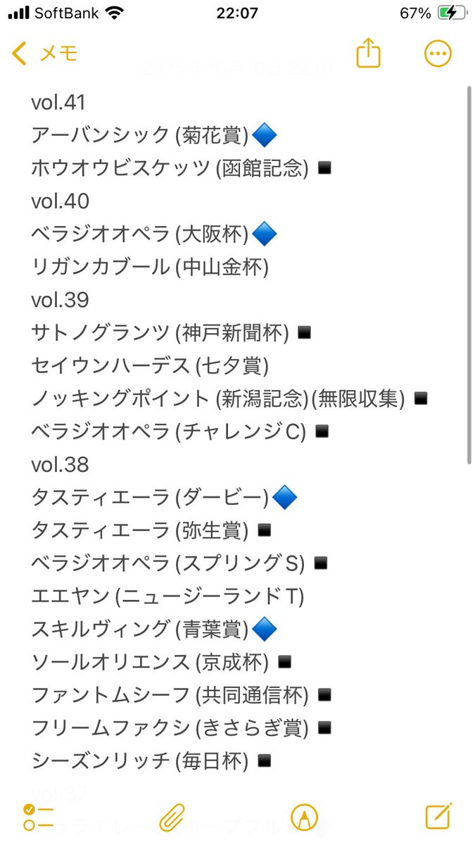 ケイケイ@next17日京都(？) tweet media