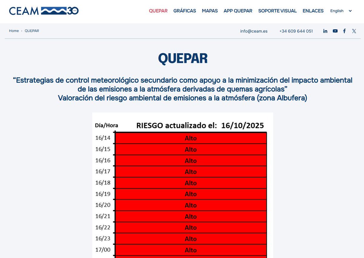 Fundación CEAM tweet media