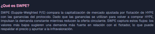 El indicador SWPE sugiere que estamos en un momento más que óptimo para comprar $HYPE