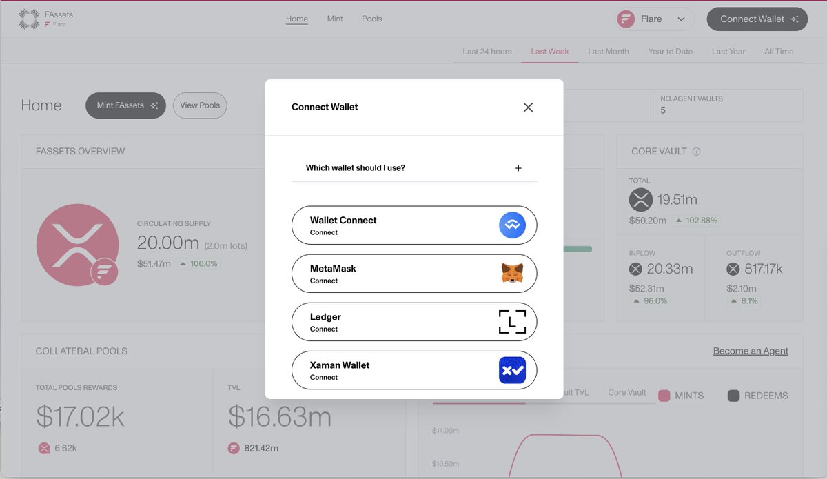Xaman joins the FXRP minting stack!

This tutorial shows how to kick off FXRP minting with this popular XRPL wallet.

🧵