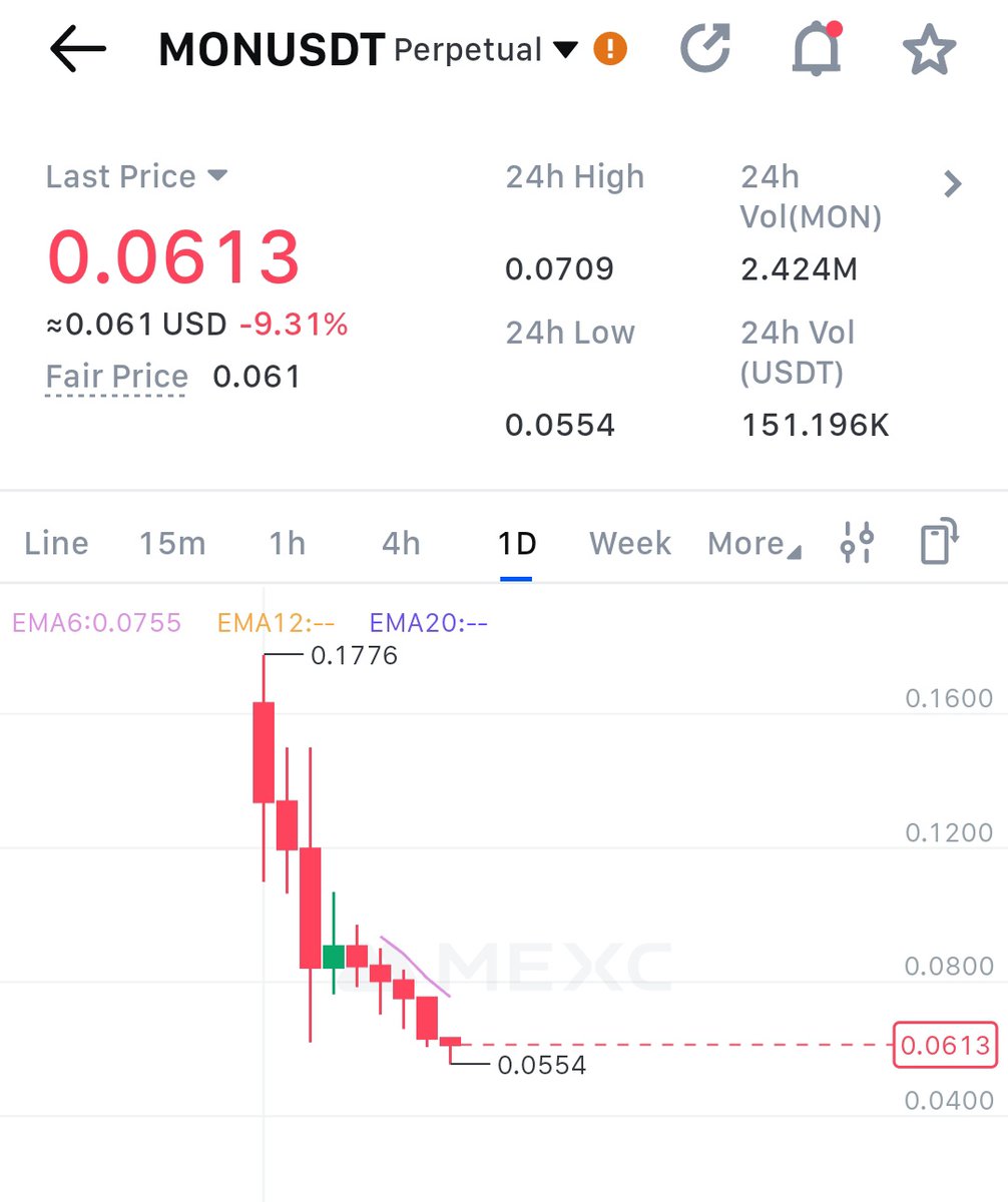 No Airdrop To Real and Early Users ~ Boycott #Monad 🤣🫵

Wrost L1 Project With Fake KOLs 🤬

•Fake Hype
•Fake Elegible Users
•MonadChain ❌ Mfkers ✅

#MonadScam #MonadAirdrop_Scam #MonadMainnet