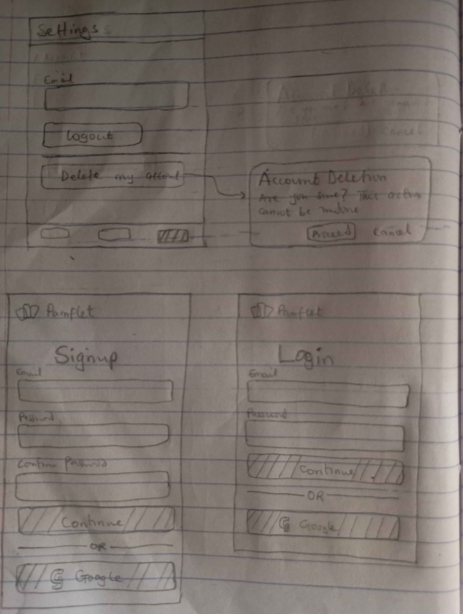 craftzniac's tweet photo. So I redesigned my flashcard app project, first using pen-on-paper and then in Figma.
These are the pencil-on-paper sketches I made https://t.co/o4nAi4sD7i