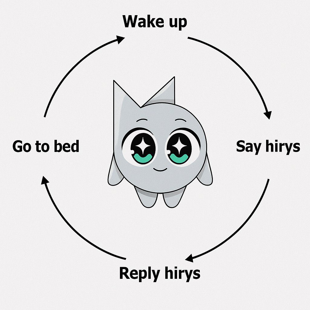 fydiesp's tweet image. Commit fully to what you believe in. The noise will fade, but consistency will always echo louder.
Cheering on every @irys_xyz believer 🩵

#irys #kaito #datachain