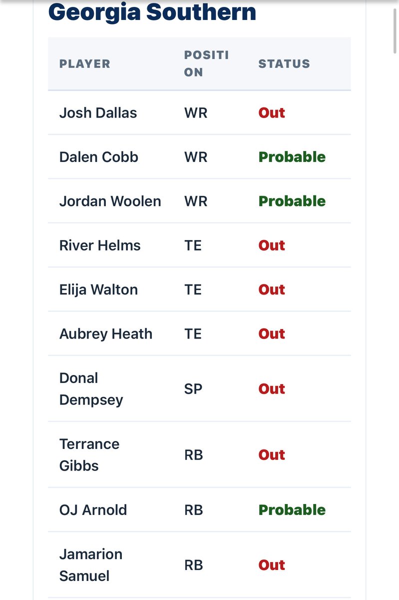 Sidelines - Georgia Southern tweet media