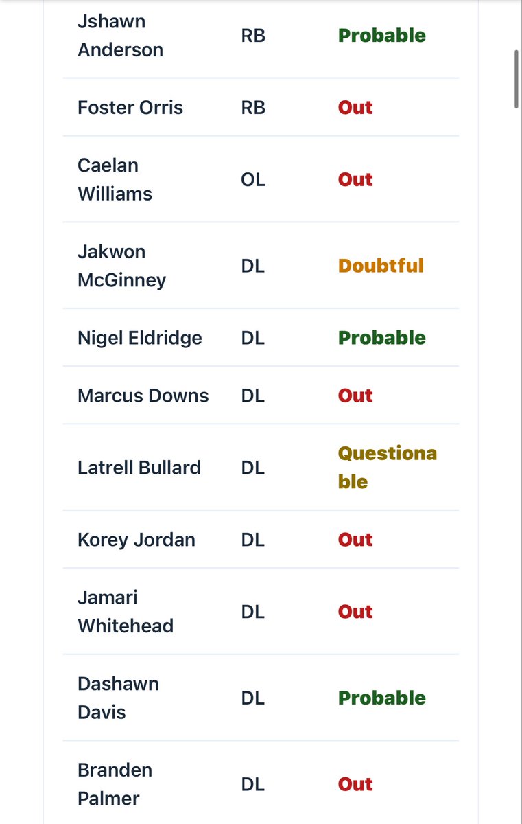 Sidelines - Georgia Southern tweet media