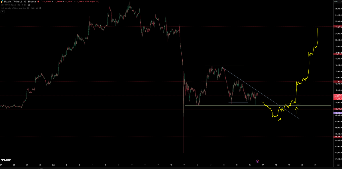 TraderSZ tweet media