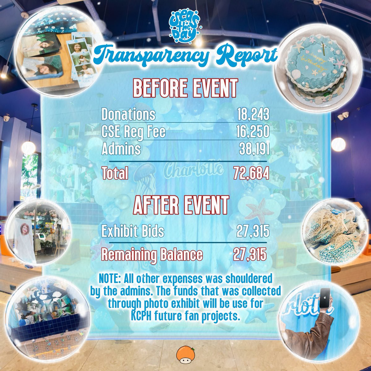 [SEAS THE DAY] 

We would like to thank everyone who help us made our event possible! 🙏🏻🩵

Here is our transparency report for Seas The Day With Charlotte, thank you all for the trust and support 🩵

#SeasTheDayWithCharlotte 
#KCPH #KAIA_CHARLOTTE 
<a href="/charlottescrtr/">charlotte! 🌺</a>