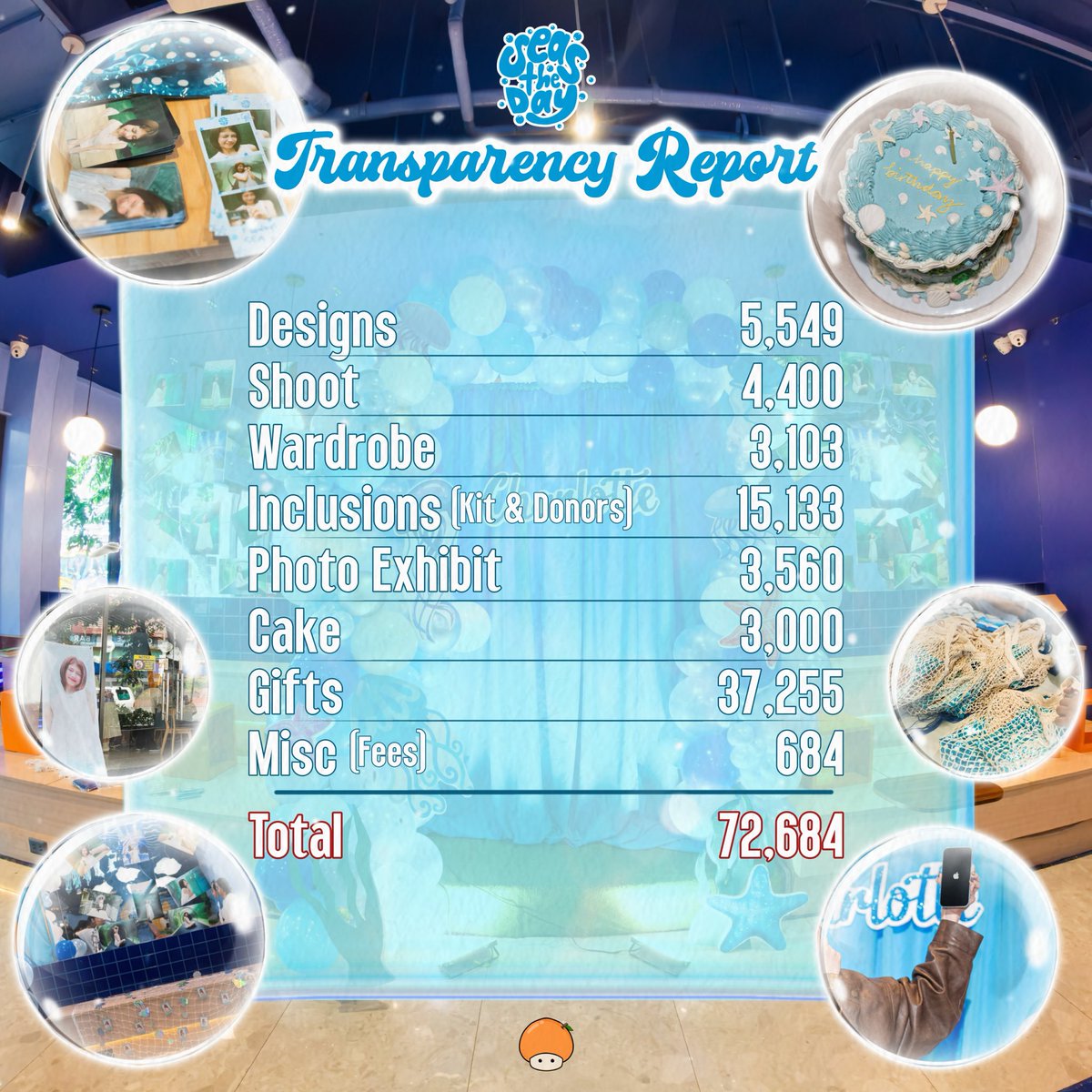 KAIACharlottePH's tweet photo. [SEAS THE DAY] 

We would like to thank everyone who help us made our event possible! 🙏🏻🩵

Here is our transparency report for Seas The Day With Charlotte, thank you all for the trust and support 🩵

#SeasTheDayWithCharlotte 
#KCPH #KAIA_CHARLOTTE 
@charlottescrtr https://t.co/m6L77XGwpq