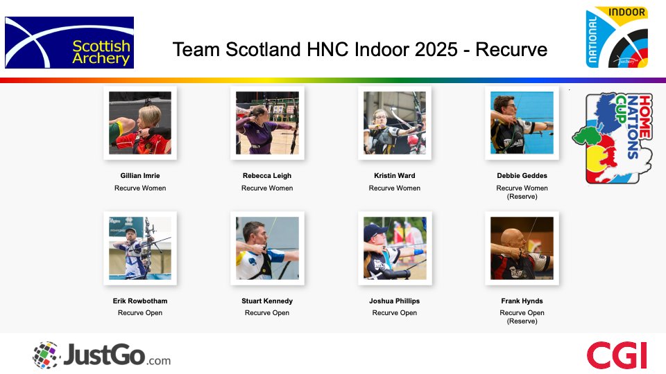 Scottish Archery tweet media