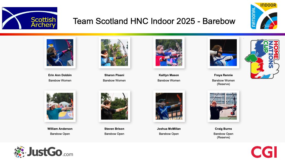 Scottish Archery tweet media