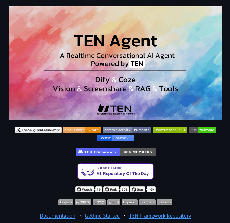 sanketsabharwal's tweet image. real-time framework for ai agents using multiple modes
