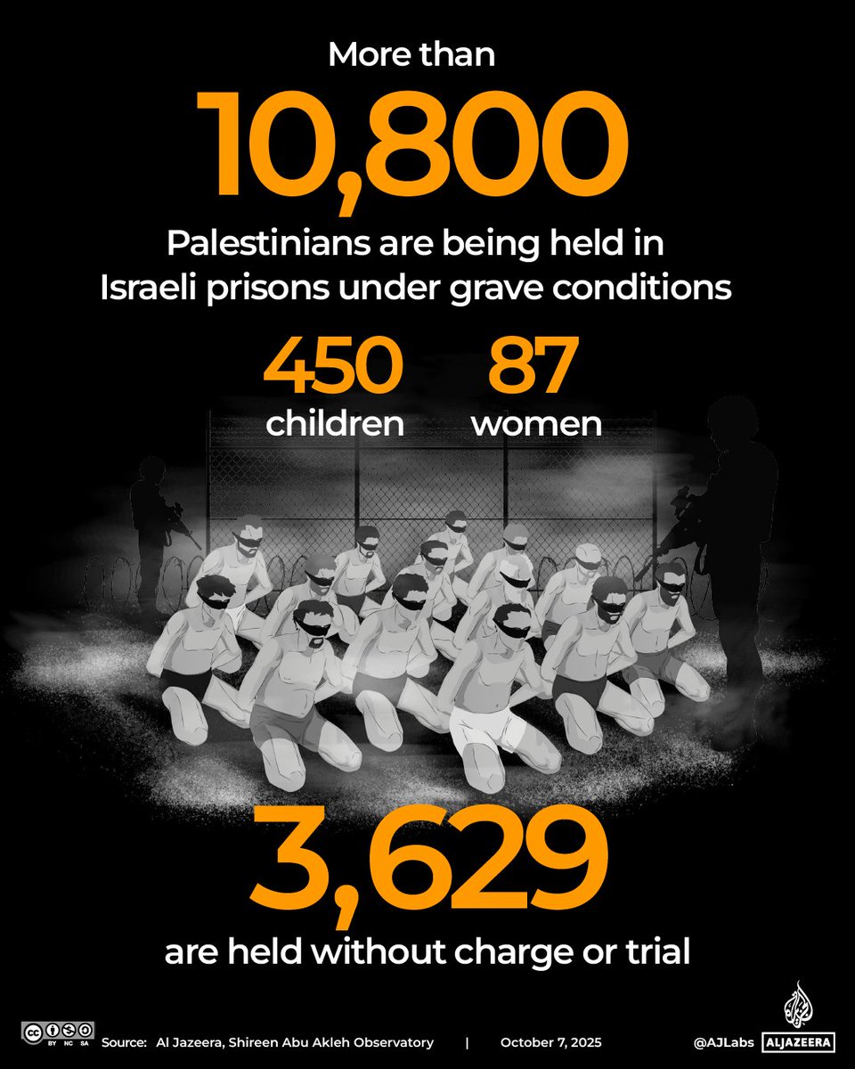 Lina (@lilimqmqmqmq) on Twitter photo <a href="/gazanotice/">Gaza Notifications</a> What if they were israeli hostages?!
The world leaders outcry!!
Shame on this world hypocrisy
Zionist is evil , pure evil.
The IOF are nothing but MONSTERS.
<a href="/guardian/">The Guardian</a>
<a href="/AlonLeeGreen/">Alon-Lee Green - ألون-لي جرين - אלון-לי גרין 🟣</a>
<a href="/guychristensen_/">YourFavoriteGuy</a> <a href="/gazanotice/">Gaza Notifications</a> What if they were israeli hostages?!
The world leaders outcry!!
Shame on this world hypocrisy
Zionist is evil , pure evil.
The IOF are nothing but MONSTERS.
<a href="/guardian/">The Guardian</a>
<a href="/AlonLeeGreen/">Alon-Lee Green - ألون-لي جرين - אלון-לי גרין 🟣</a>
<a href="/guychristensen_/">YourFavoriteGuy</a>