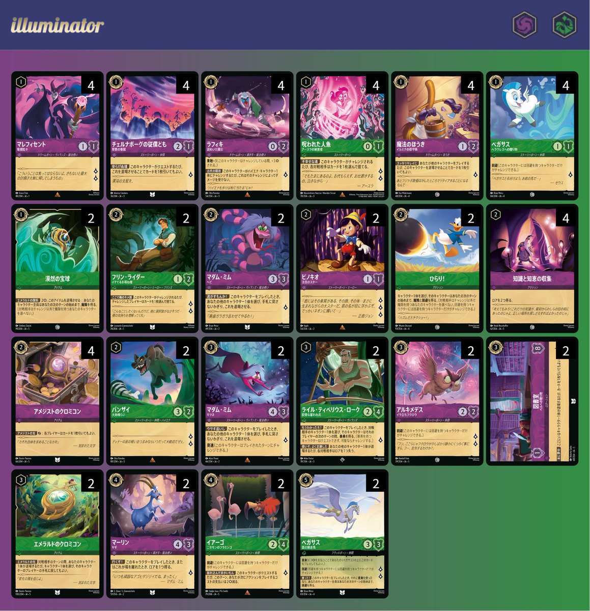 ロルハッピーSCS
3勝2敗！初めてSCSに出れたけど、サイコロとじゃんけんは弱すぎてほぼ負け😭
使用デッキ:🟩🟪
後攻でも勝てるように研究するのか…
それともサイコロを練習するべきか…