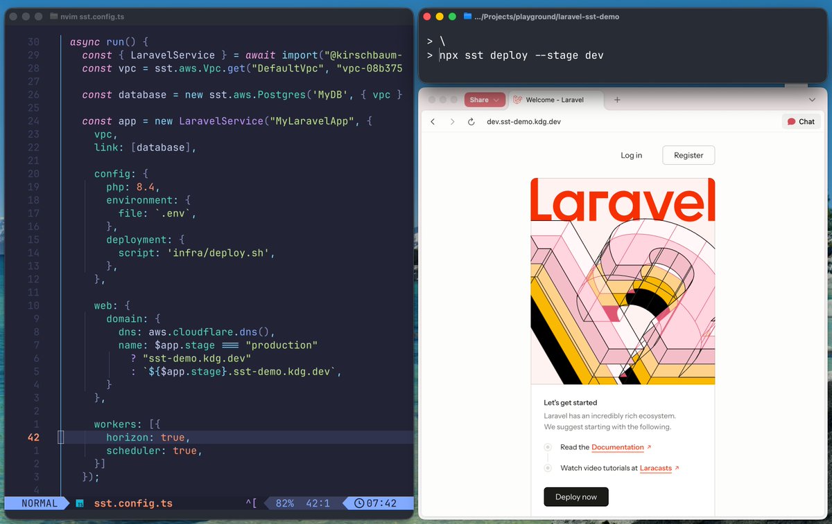 luisdalmolin's tweet image. SST deployments for Laravel, coming soon as a package