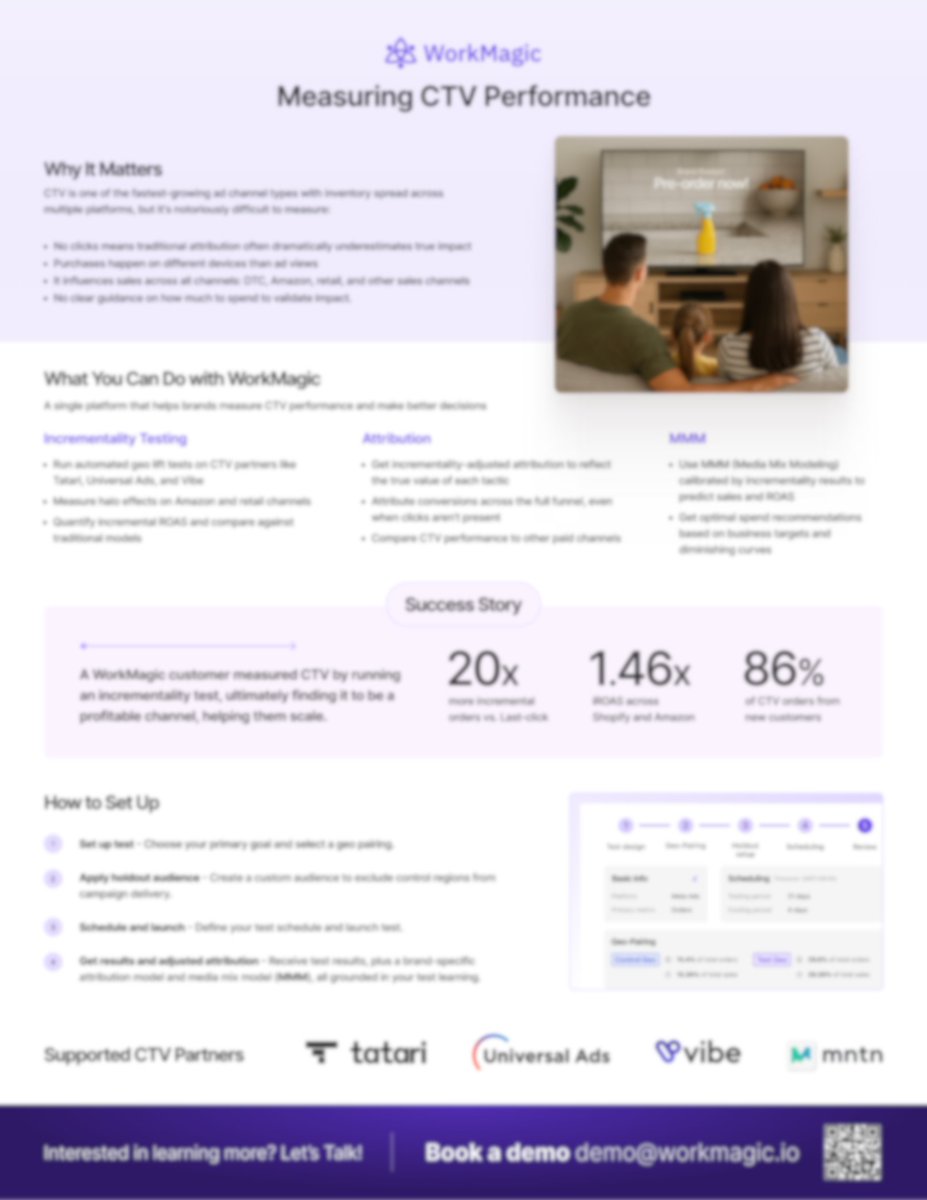 WorkMagic_io's tweet image. Connected TV is one of the fastest-growing ad channels — yet one of the hardest to measure. No clicks. Cross-device conversions. Halo effects across Shopify, Amazon, and retail. Traditional attribution simply can’t keep up.

That’s where incrementality testing changes the game —…
