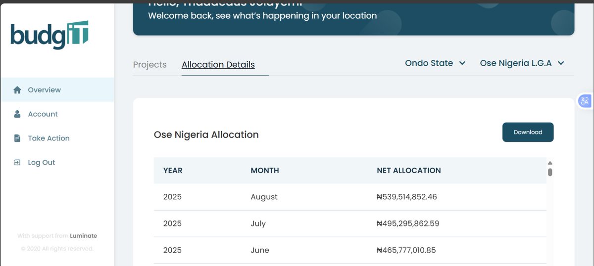 Gabriel Okeowo tweet media