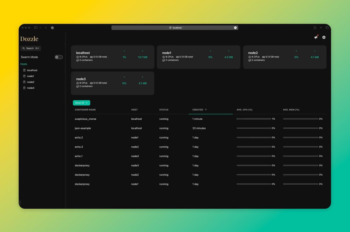MadeWithVueJS's tweet image. Dozzle is a lightweight, open-source viewer for Docker logs built with Vue 📃👀 - madewithvuejs.com/dozzle