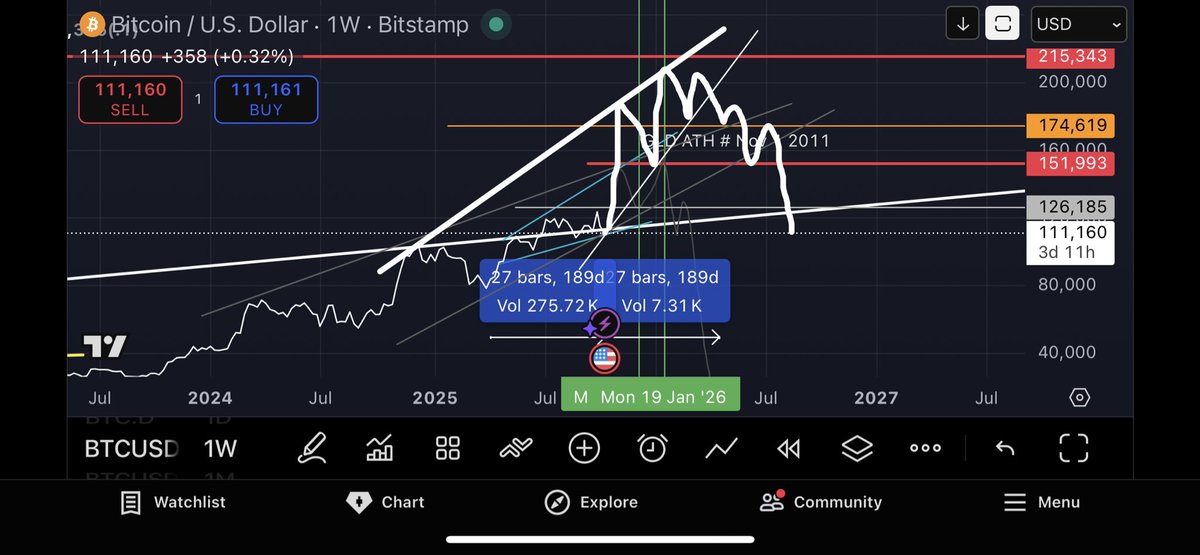 J. Geno 📐🤝 - go vegan tweet media