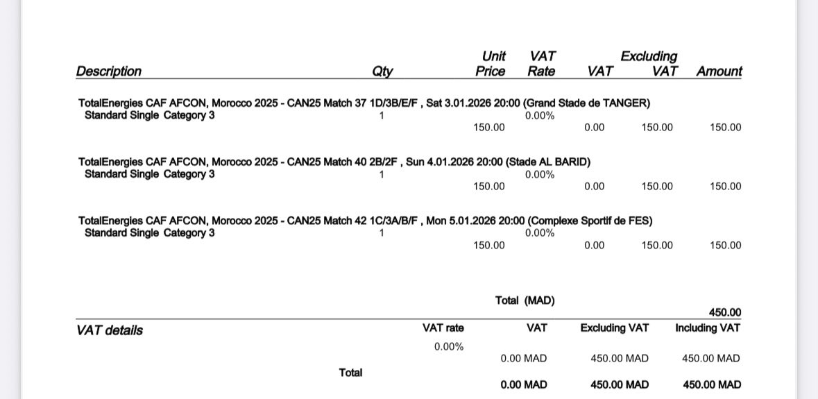 All booked up for 3 games in Morocco for the Afcon! Can’t knock that about 12 quid a game