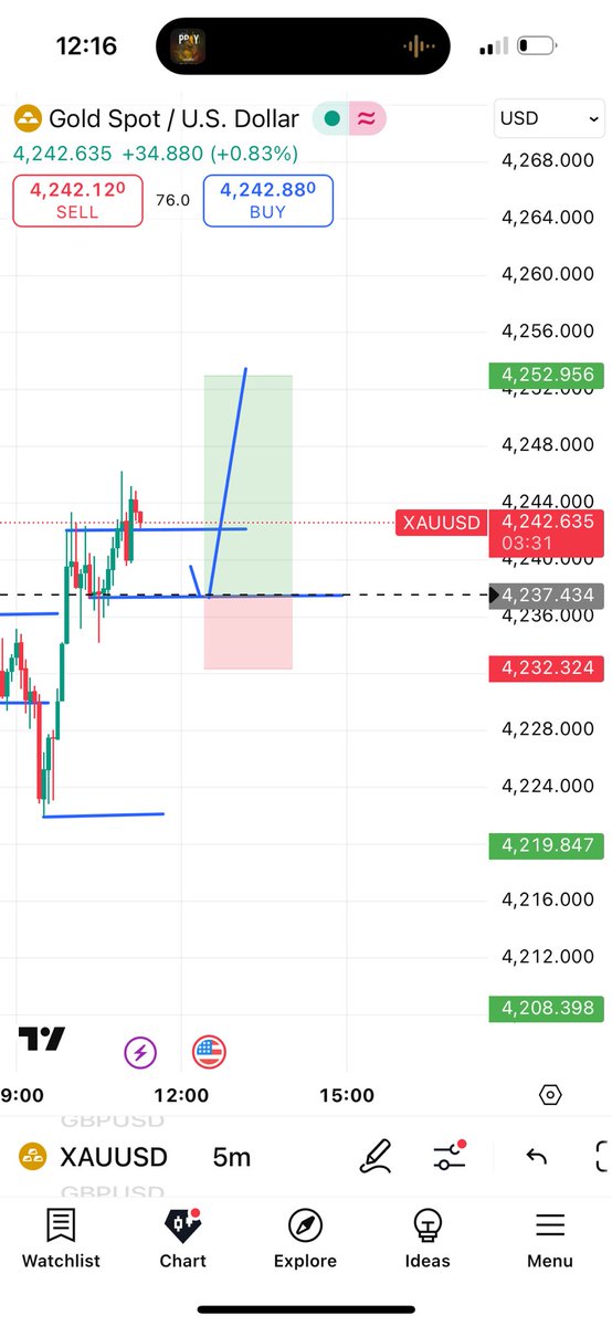 ExcelFX01's tweet image. ✅Good morning RISK TAKERS