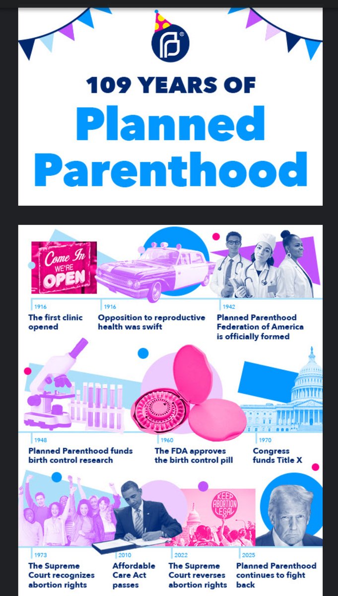 ProLifeAction's tweet photo. 1/2 Today is Planned Parenthood's 109th "birthday," and they sent an email to their supporters this week with the subject line, "Take a trip down memory lane with us." https://t.co/ku7gD7HfXu