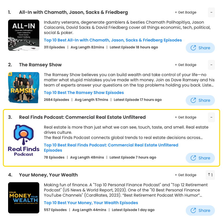 Gordon Lamphere J.D. 🏭 CRE tweet media