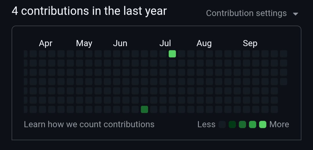 kanavtwt's tweet image. this is what an employed developer&apos;s github looks like