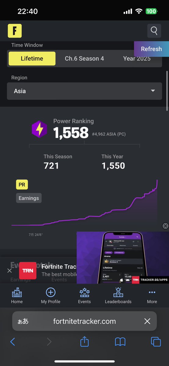 4000位代来た！！！