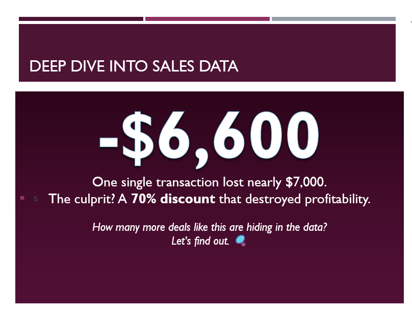 JayCarlx's tweet image. Stage 0 ✅ – @hnginternship  Data Analysis Track
Used Excel to analyze 4 years of Superstore sales data 
Consumers = biggest profit drivers 💰
Discounts &amp;gt;30% = consistent losses ⚠️
Turning data into stories that drive decisions!
🔗drive.google.com/file/d/1AT1lLC…

 #DataStorytelling