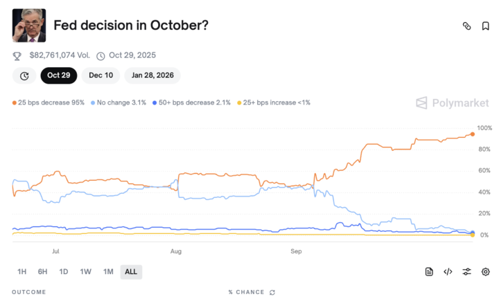 CoinDesk tweet media