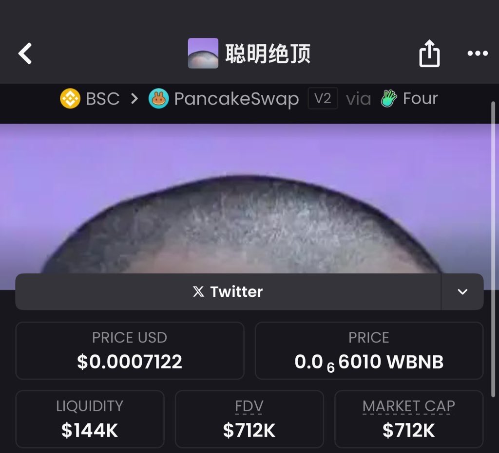 Chambergem's tweet photo. You don’t need more calls 🚀🚀
You need better timing ⏱️ 
#聪明绝顶 caught at $68k mcap — ran to $712k Mcap 🚀

0x8F09141282Aa454D3E915cEeF4fb0cFe90B14444

TG alpha hits before the noise
DM to move with precision 
#BSC https://t.co/D2XMl141m5