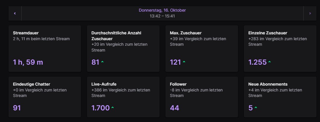 PRIME IS LOADING...

MORGEN WIEDER LIVE <3