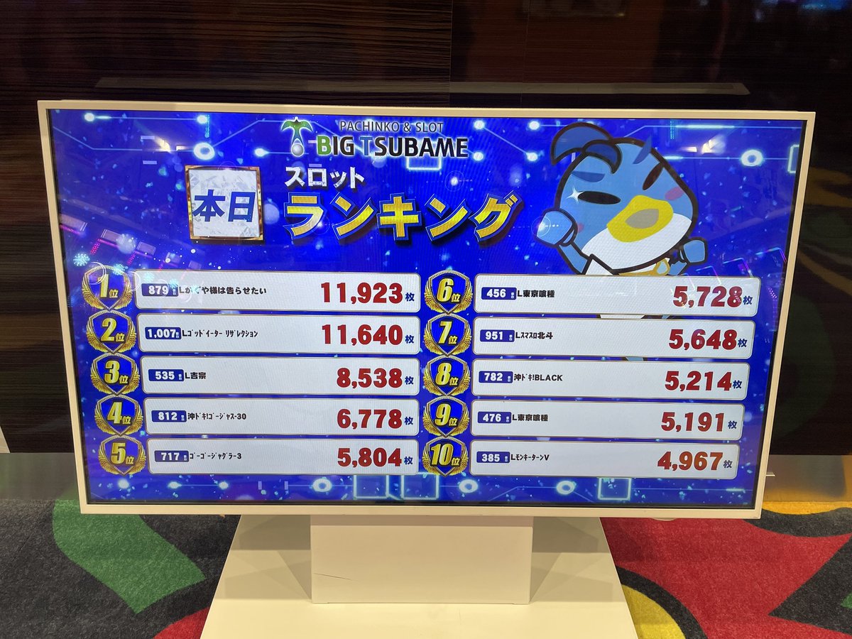 ビックつばめ郡山店 on X