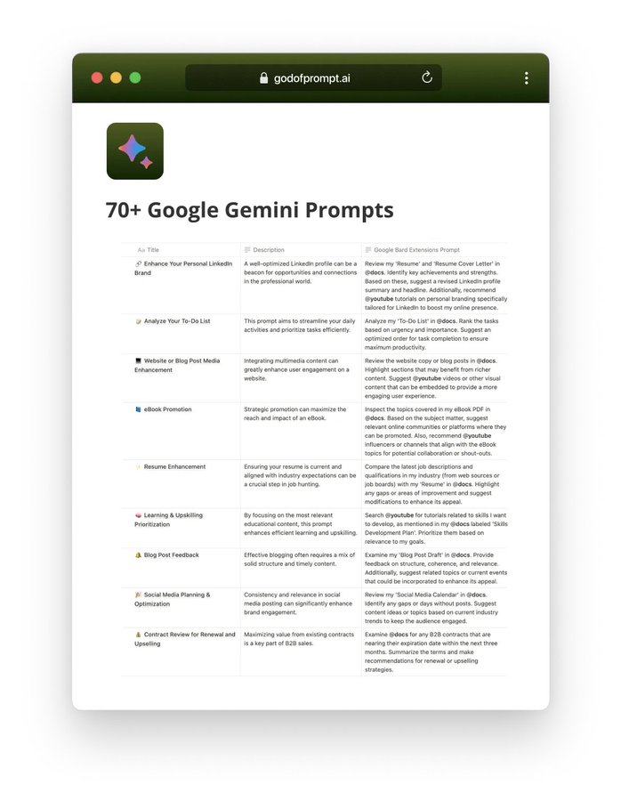 Ayzacoder's tweet image. Google Gemini 1.5 Pro is powerful.
But most people don't know how to use it.
That's why I created this list of 70+ prompts to help you grow personally and professionally.
Like + Comment "AI" and I'll DM you the file.
It's free for 24 hours.
(Must be following)